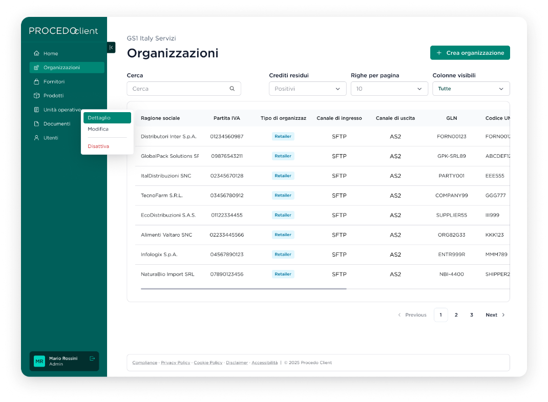 Procedo Retail organizations screen